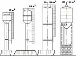 Башня водонапорная Рожновского