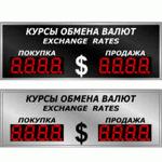 Табло курсов валют