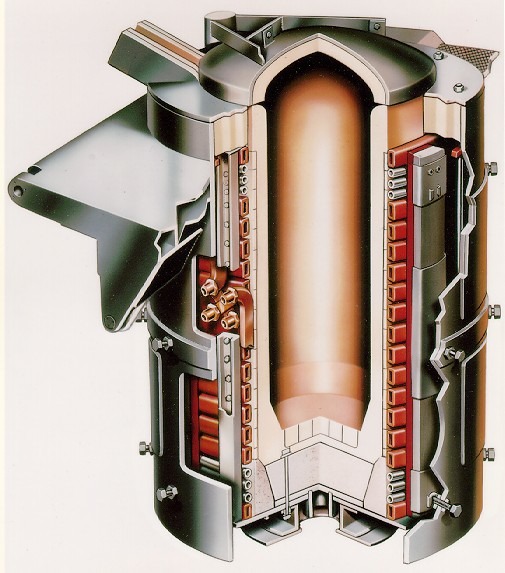 Индукционные печи без сердечника со стальным корпусом