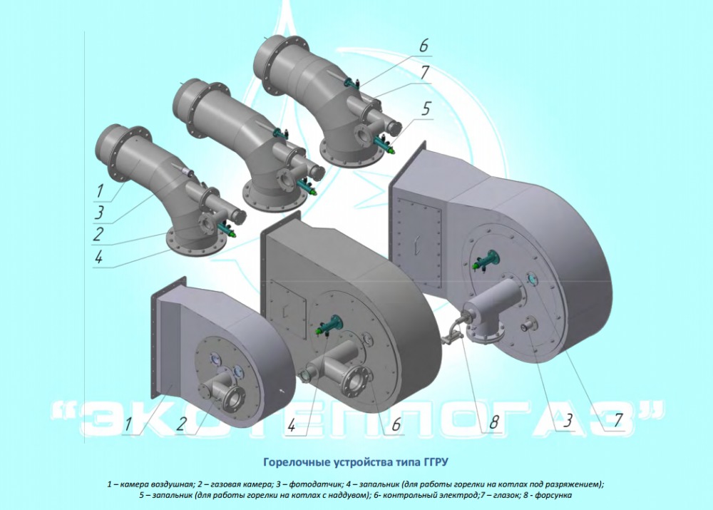 ГГРУ-1200  Горелка ГГРУ – горелка газовая рециркуляционных устройств.