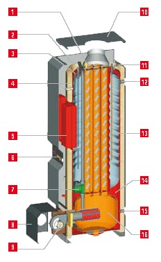 Напольные двухконтурные жидкотопливные котлы Acv серии HeatMaster 60 - 70 - 100 N