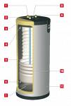 Бойлеры ACV Smart Line 320 – 800 STD