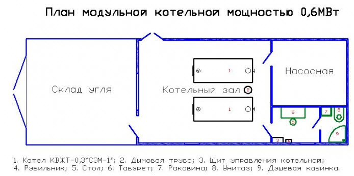 Котельная блочно-модульная твердотопливная БМК-0,6