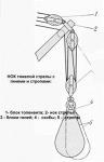 Грейфер для выгрузки леса из воды к крану