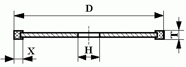 Круги алмазные отрезные на металлической связке формы 1A1R