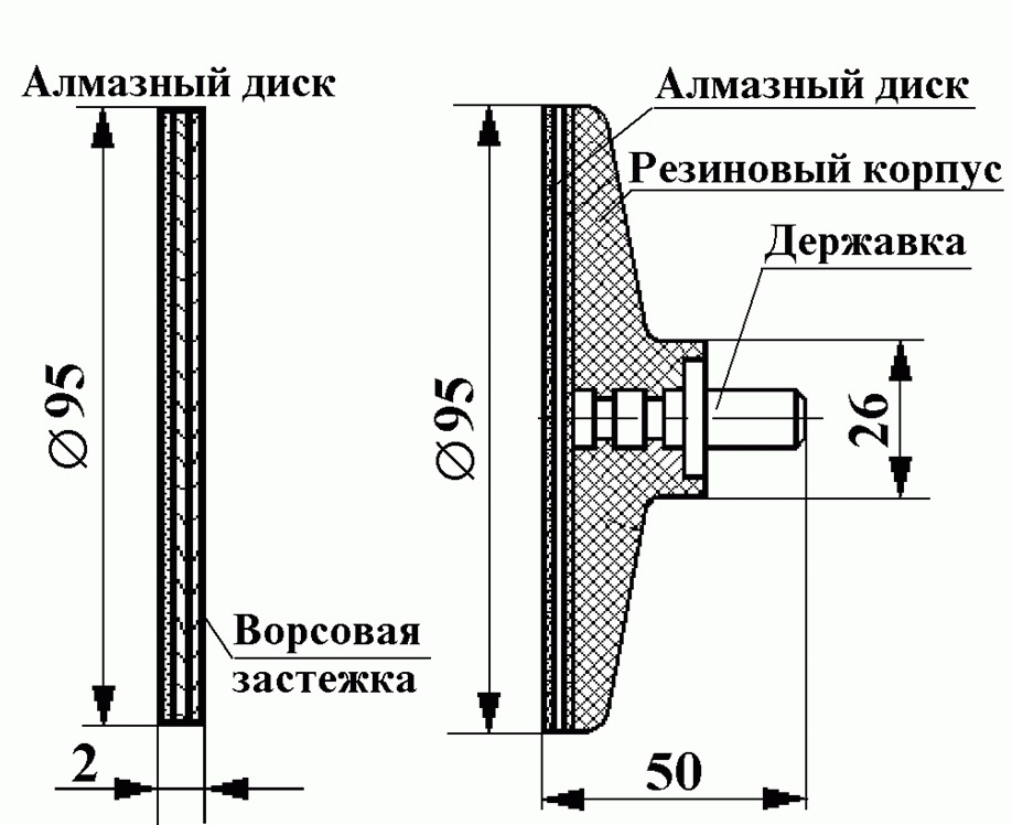 Круги алмазные на эластичной основе 95 мм