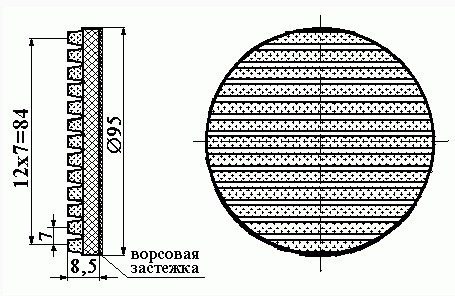 Диски алмазные на каучуковой связке 95x8,5