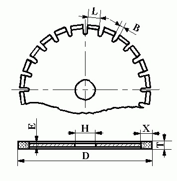 Круги алмазные отрезные формы 1A1RSS