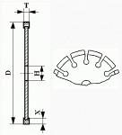 Круги алмазные отрезные сегментные формы 1A1RSS/C2