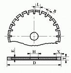 Круги алмазные отрезные формы 1A1RSS