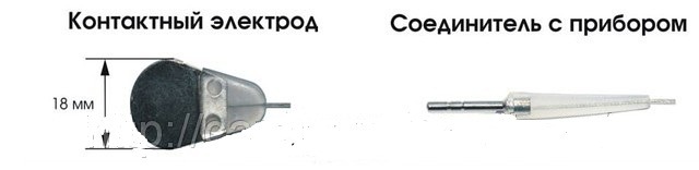 Провод-электрод индифферентные для временной кардиостимуляции ПЭВИ-2