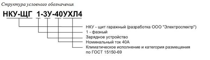 Щиток гаражный с зарядным устройством серии  НКУ-ЩГ1-ЗУ-40УХЛ