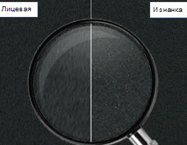 Полар-флис Полар-флис