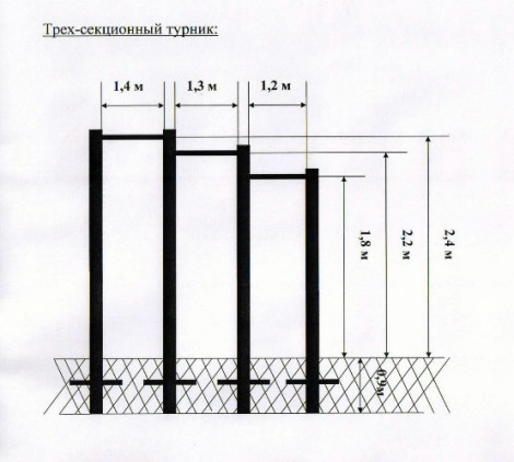 Турник уличный трехсекционный Т54 TU3S-01