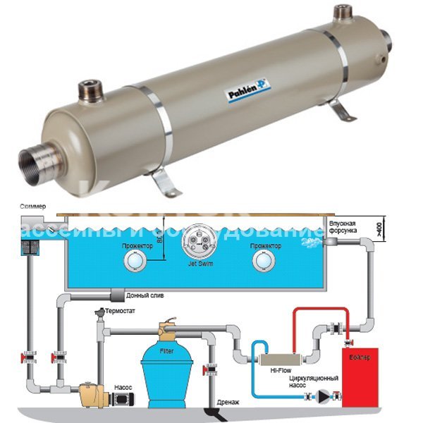 Модуль-обогрев 28 кВт (комплект теплообменника Pahlen ) титан для морской воды