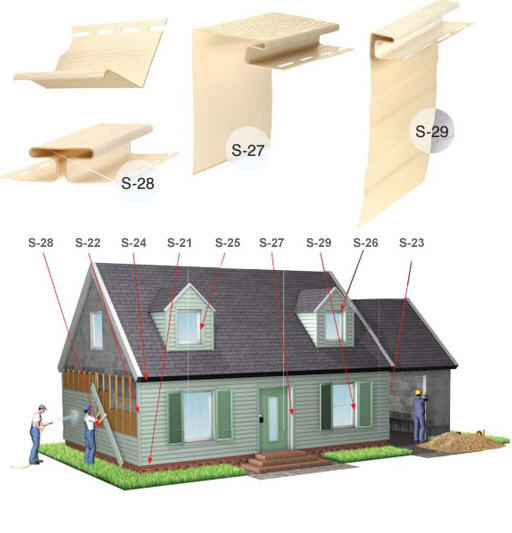 Cайдинг и соффит Cайдинг и соффит