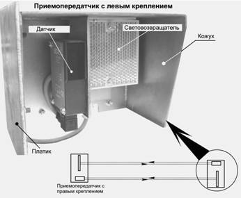 Прибор защиты от столкновения кранов, работающих на одном пути 