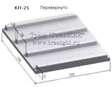 21 кп 2 2. КП-21 плита перекрытия. Плита перекрытия коллектора КП-12. КП-25 плита перекрытия. КП-21 плита чертеж.