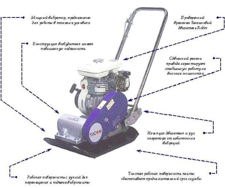 Виброплита TACOM