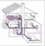 Проектирование и монтаж систем отопления