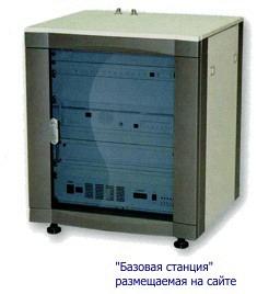 Cистема профессиональной радиосвязи «ТАКТ-СИНХРО» на базе синхронных ретрансляторов