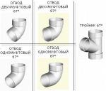 Отвод двухмуфтовый 67°, Отвод двухмуфтовый 87°, Отвод одномуфтовый 67°, Отвод одномуфтовый 87°, Тройник 67°, Водосточные системы Rainway, Крым, Симферополь, Севастополь, Ялта, Евпатория, Керчь, купить Украина