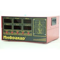 Газоанализатор Инфракар М-1Т.01