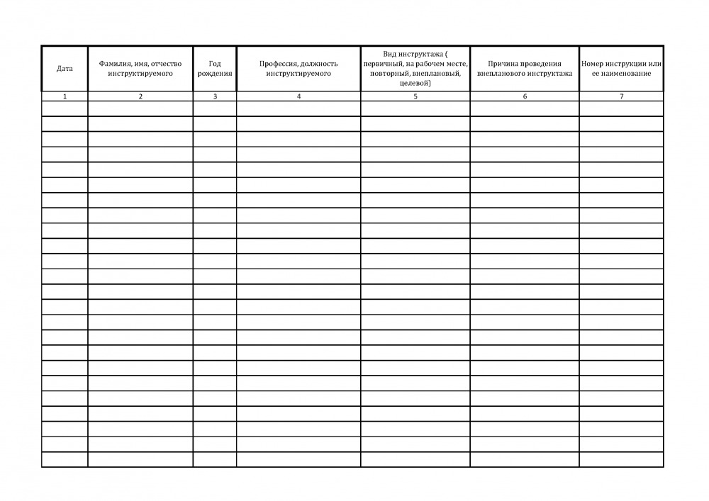 Журнал инструктажа на рабочем месте по охране труда и технике безопасности