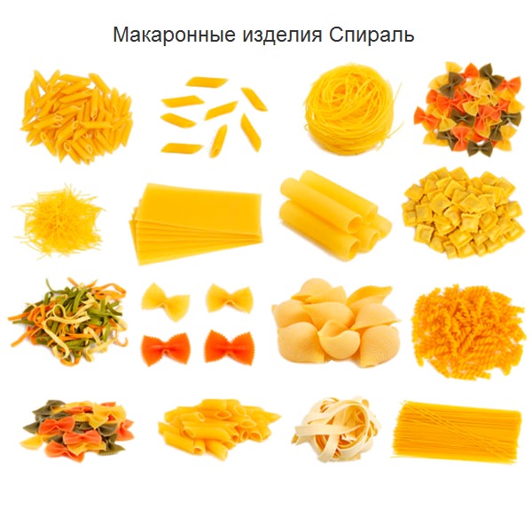 Макаронные изделия Спираль