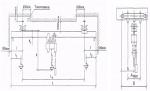 Краны мостовые электрические однобалочные подвесные