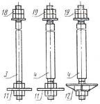 Болты фундаментные с анкерной плитой