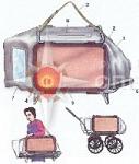 Камера защитная детская для грудных детей КЗД-4