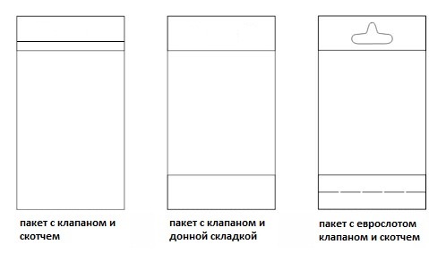 Пакеты под пробы горных пород