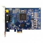 Плата видеозахвата Линия PCI-E 8x25 Hybrid IP