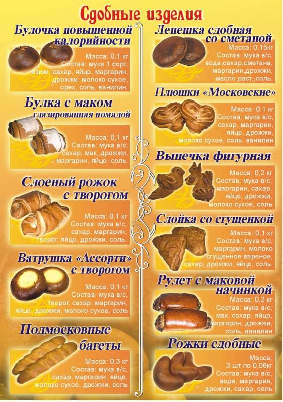 Очень легкие и вкусные пирожки, можно делать с разными начинками.