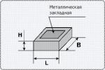 Опорные подушки