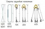 Стропы канатные