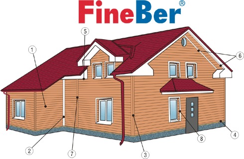 Сайдинг виниловый FineBer Сайдинг виниловый FineBer