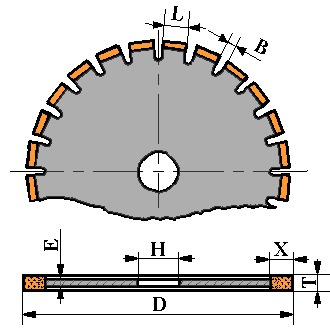 Алмазные отрезные сегментные круги  1A1RSS