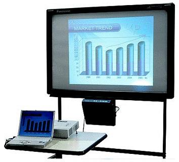 Доска интерактивная Panasonic UB-8325-G Доска интерактивная Panasonic UB-8325-G