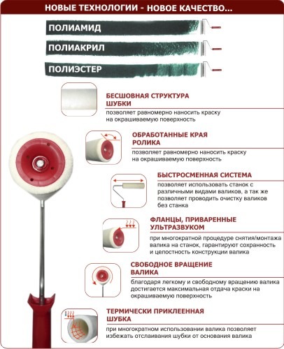 Валики малярные и шубки