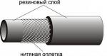 Рукава резиновые для газовой сварки и резки металлов