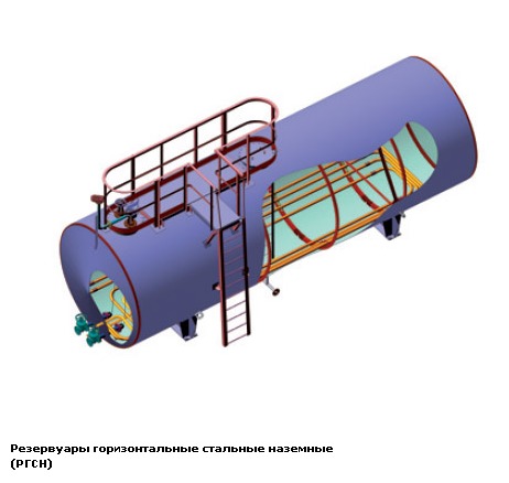 Резервуары горизонтальные стальные наземные РГСН