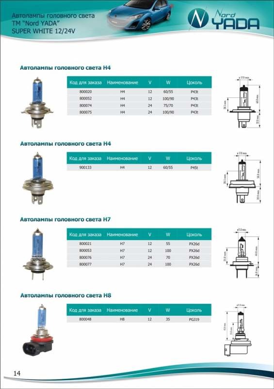 Автолампа головного света 12/24V Super White Nord YADA