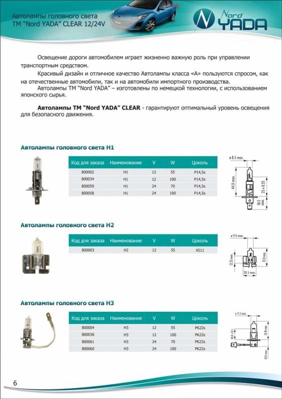 Автолампа головного света 12V Nord YADA