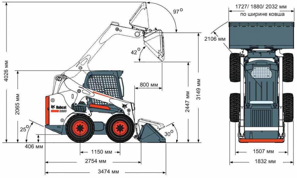 Bobcat S650