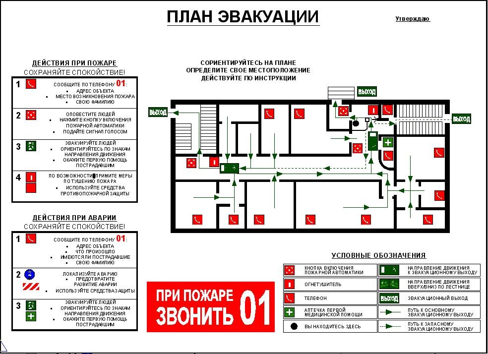 Фотолюминисцентный план эвакуации при пожаре