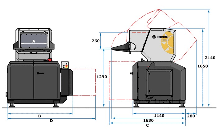 Дробилки Rapid 300 серия