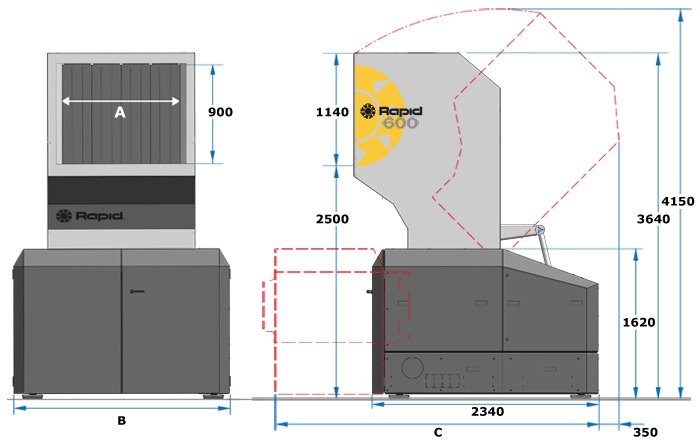 Дробилки Rapid 600 серия Дробилки Rapid 600 серия