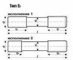 Шпилька резьбовая Тип Б